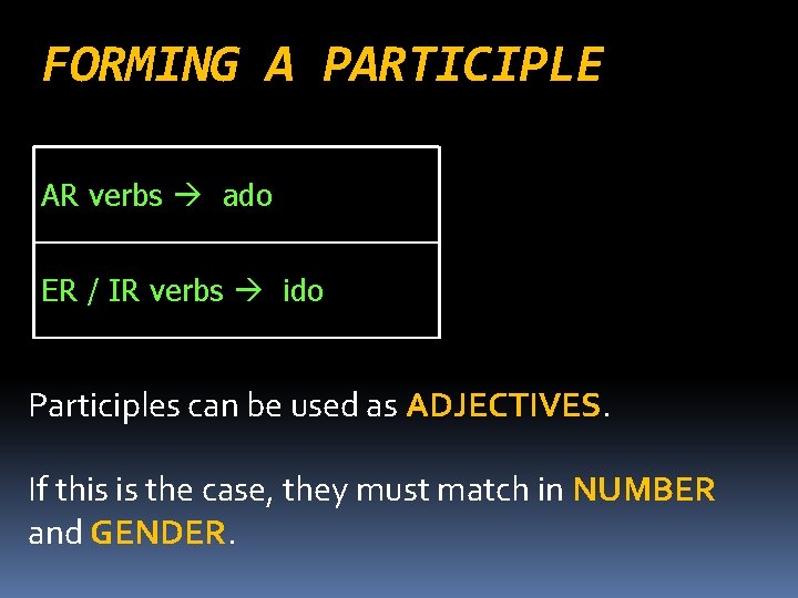 FORMING A PARTICIPLE AR verbs ado ER / IR verbs ido Participles can be