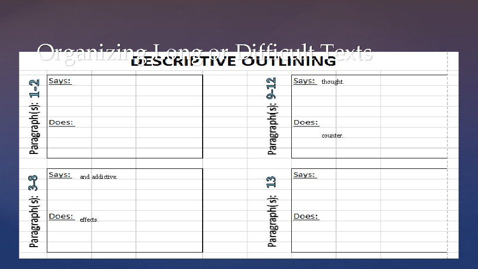 1 -2 9 -12 Organizing Long or Difficult Texts thought. and addictive. effects. 13