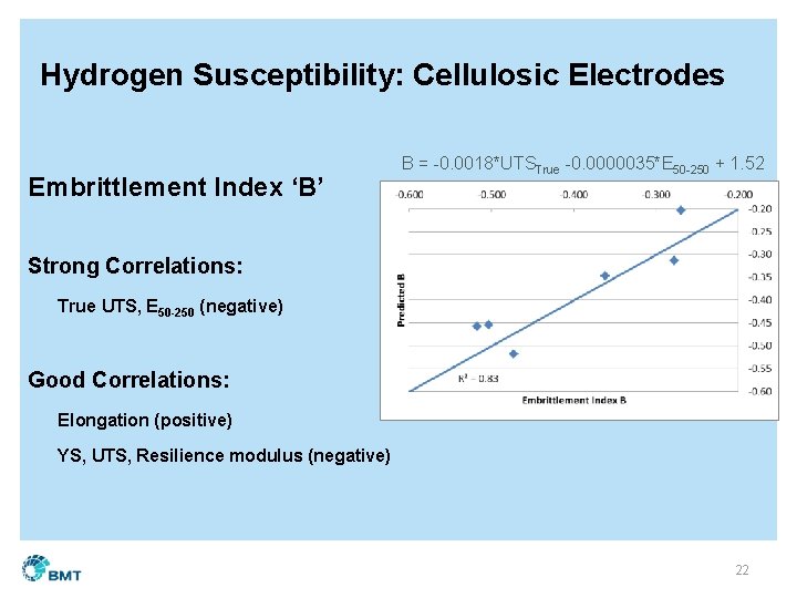 Hydrogen Susceptibility: Cellulosic Electrodes Embrittlement Index ‘B’ B = -0. 0018*UTSTrue -0. 0000035*E 50