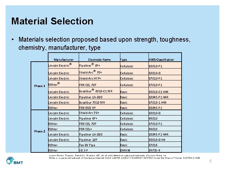 Material Selection • Materials selection proposed based upon strength, toughness, chemistry, manufacturer, type Manufacturer
