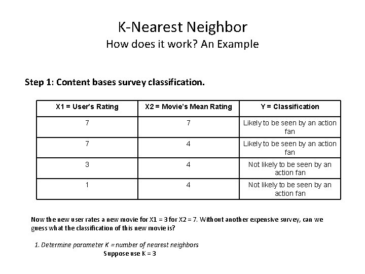 K-Nearest Neighbor How does it work? An Example Step 1: Content bases survey classification.