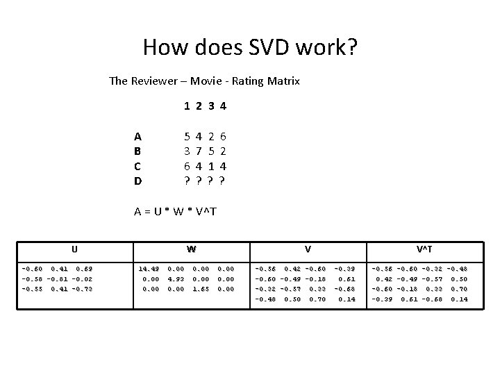 How does SVD work? The Reviewer – Movie - Rating Matrix 1 2 3