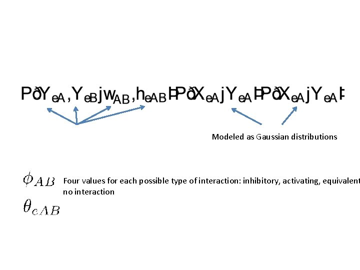 Modeled as Gaussian distributions Four values for each possible type of interaction: inhibitory, activating,