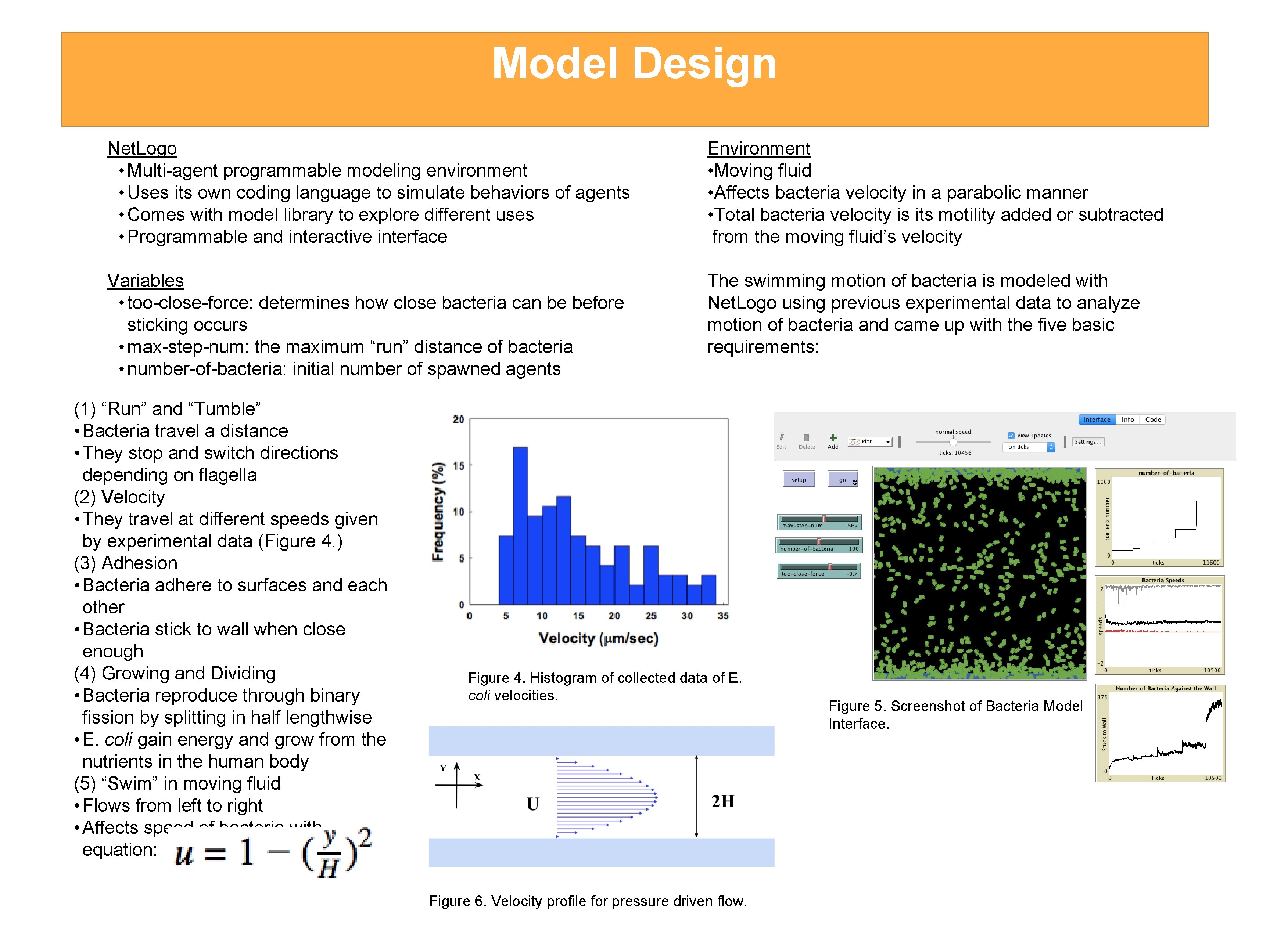 Model Design Net. Logo • Multi-agent programmable modeling environment • Uses its own coding