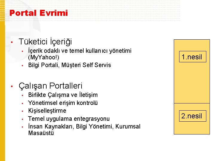 Portal Evrimi • Tüketici İçeriği • • • İçerik odaklı ve temel kullanıcı yönetimi