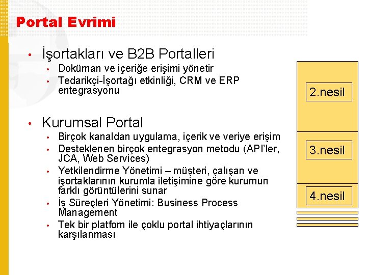 Portal Evrimi • İşortakları ve B 2 B Portalleri • • • Doküman ve