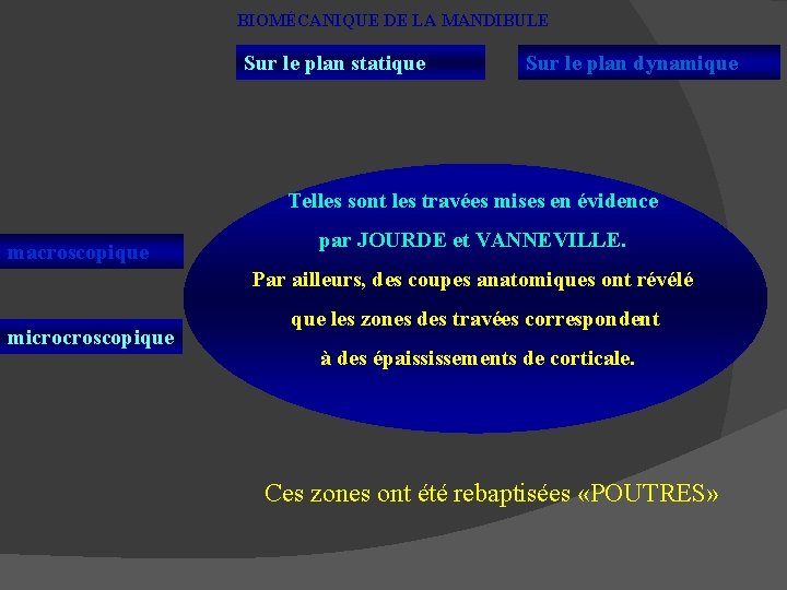 BIOMÉCANIQUE DE LA MANDIBULE Sur le plan statique Sur le plan dynamique Telles sont