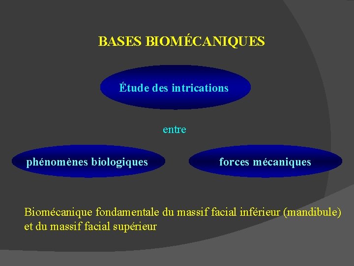 BASES BIOMÉCANIQUES Étude des intrications entre phénomènes biologiques forces mécaniques Biomécanique fondamentale du massif