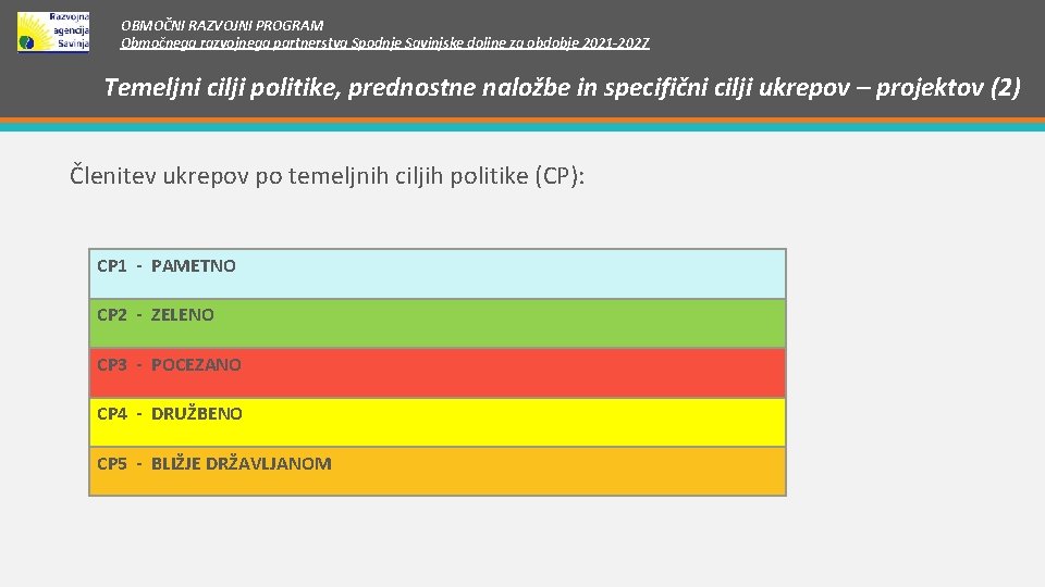 OBMOČNI RAZVOJNI PROGRAM Območnega razvojnega partnerstva Spodnje Savinjske doline za obdobje 2021 -2027 Temeljni