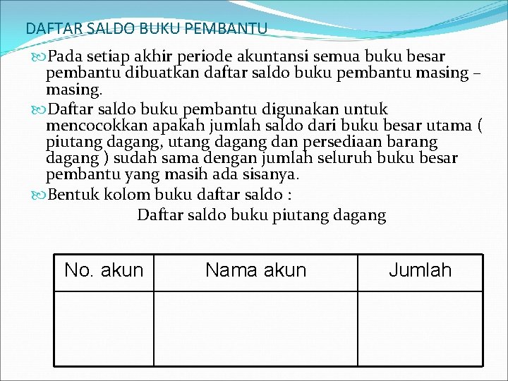 DAFTAR SALDO BUKU PEMBANTU Pada setiap akhir periode akuntansi semua buku besar pembantu dibuatkan