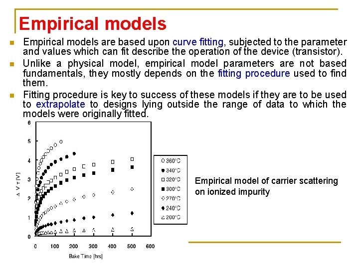 Empirical models n n n Empirical models are based upon curve fitting, subjected to Empirical models n n n Empirical models are based upon curve fitting, subjected to