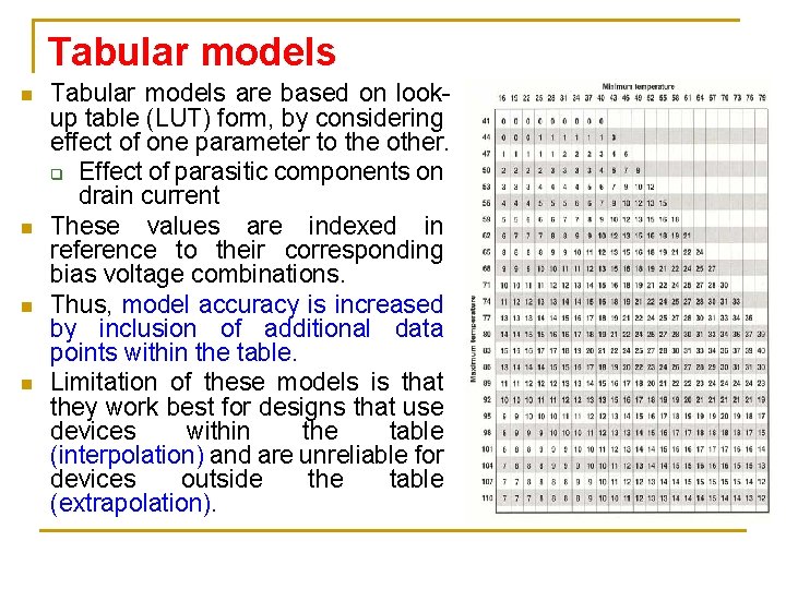 Tabular models n n Tabular models are based on lookup table (LUT) form, by Tabular models n n Tabular models are based on lookup table (LUT) form, by