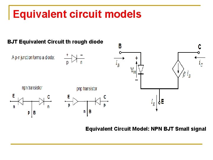 Equivalent circuit models BJT Equivalent Circuit th rough diode Equivalent Circuit Model: NPN BJT Equivalent circuit models BJT Equivalent Circuit th rough diode Equivalent Circuit Model: NPN BJT