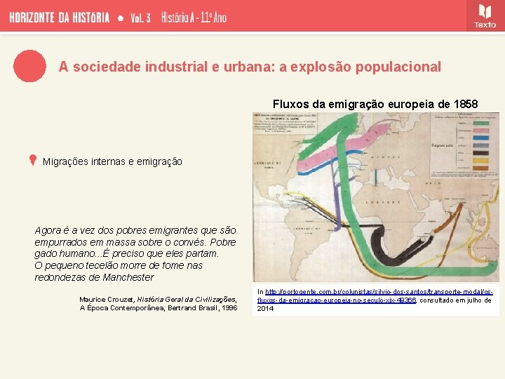 A sociedade industrial e urbana: a explosão populacional Fluxos da emigração europeia de 1858