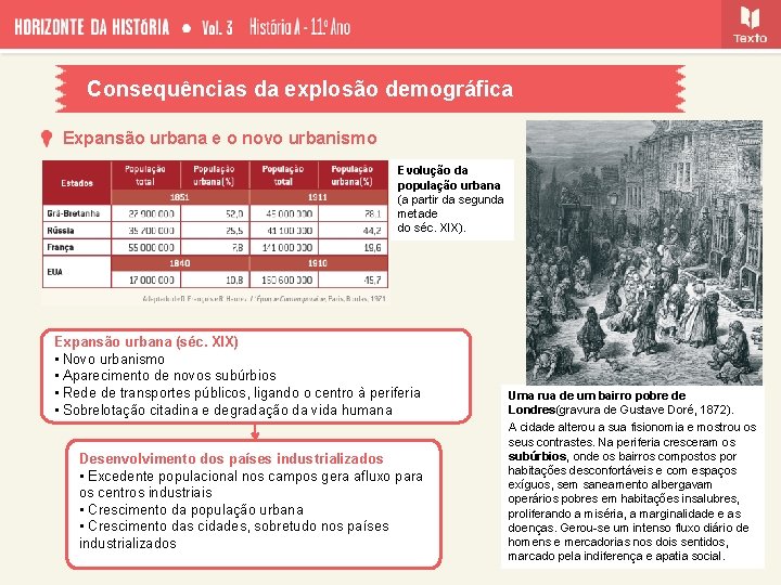 Consequências da explosão demográfica Expansão urbana e o novo urbanismo Evolução da população urbana