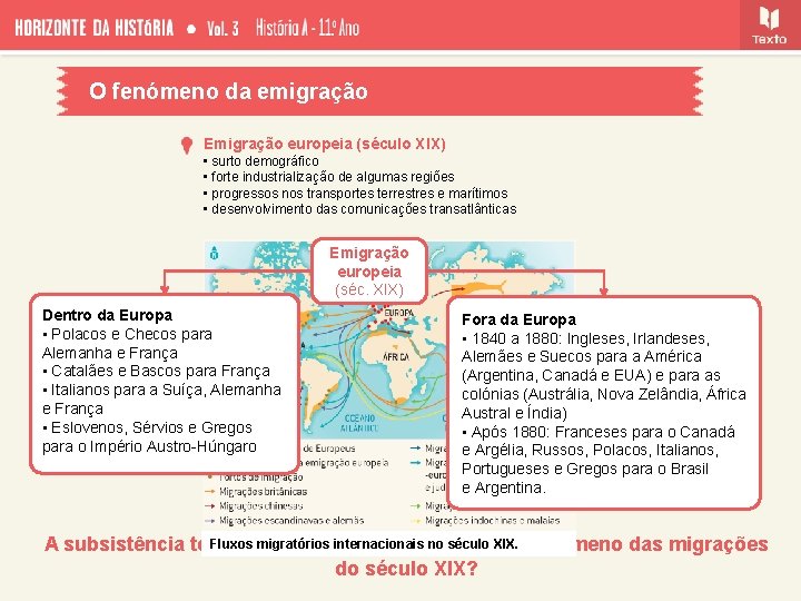 O fenómeno da emigração Emigração europeia (século XIX) • surto demográfico • forte industrialização