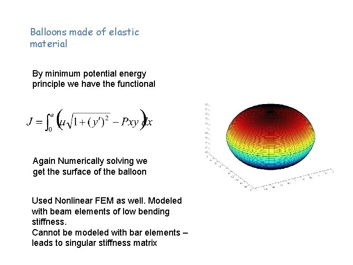 Balloons made of elastic material By minimum potential energy principle we have the functional