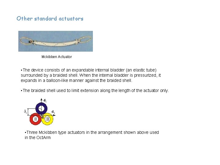 Other standard actuators Mckibben Actuator • The device consists of an expandable internal bladder