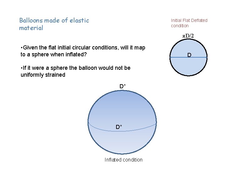 Balloons made of elastic material Initial Flat Deflated condition πD/2 • Given the flat