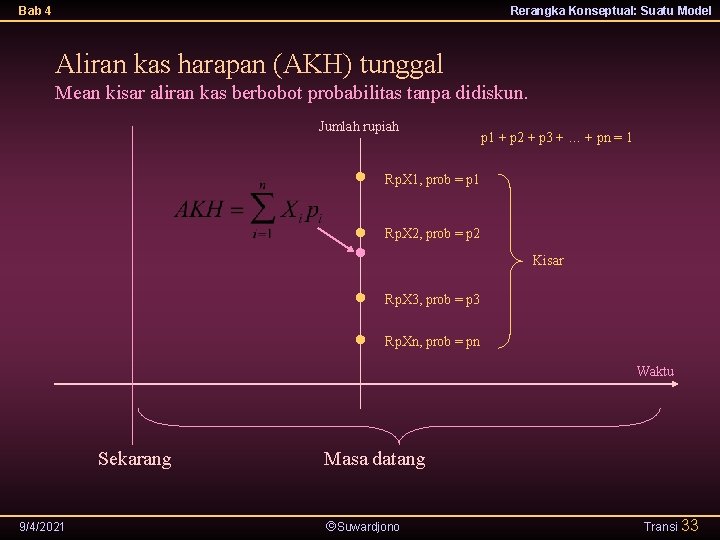 Bab 4 Rerangka Konseptual: Suatu Model Aliran kas harapan (AKH) tunggal Mean kisar aliran