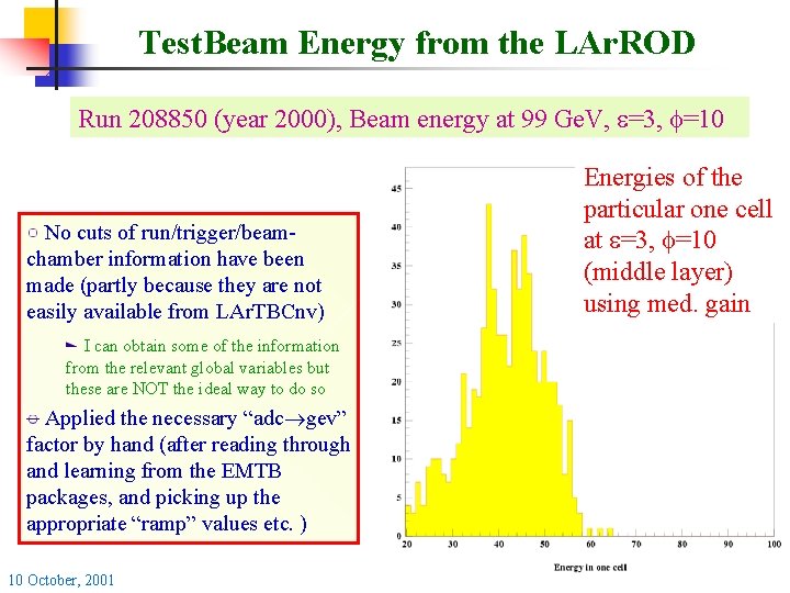 Test. Beam Energy from the LAr. ROD Run 208850 (year 2000), Beam energy at