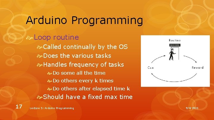 Arduino Programming Loop routine Called continually by the OS Does the various tasks Handles