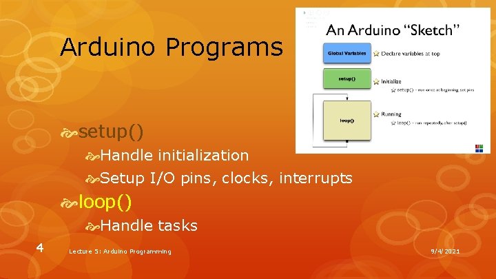 Arduino Programs setup() Handle initialization Setup I/O pins, clocks, interrupts loop() Handle tasks 4