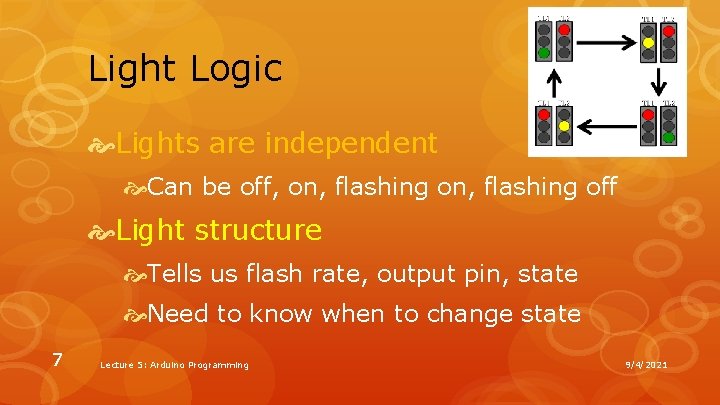 Light Logic Lights are independent Can be off, on, flashing off Light structure Tells