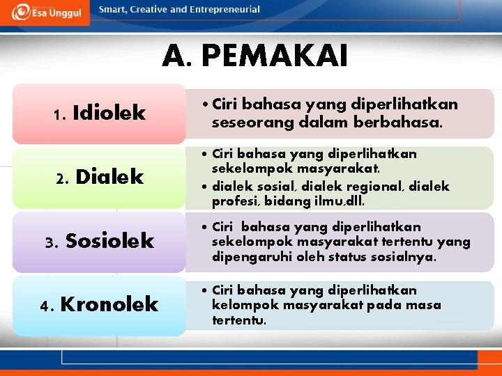 A. PEMAKAI 1. Idiolek • Ciri bahasa yang diperlihatkan seseorang dalam berbahasa. 2. Dialek