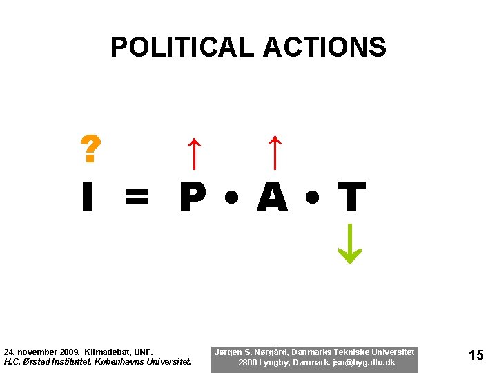 POLITICAL ACTIONS ? ↑ ↑ I = P • A • T 24. november