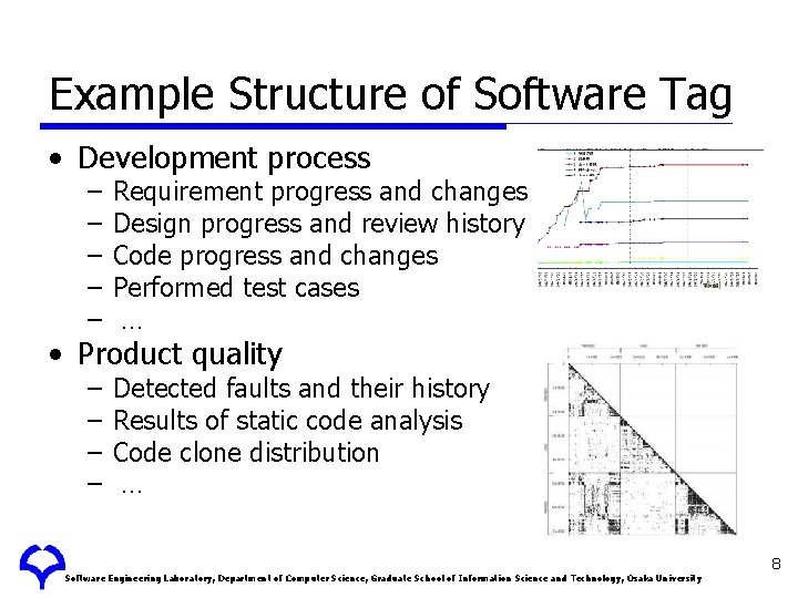 Example Structure of Software Tag • Development process – – – Requirement progress and
