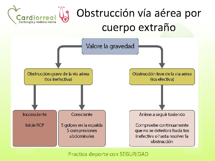 Obstrucción vía aérea por cuerpo extraño Practica deporte con SEGURIDAD 