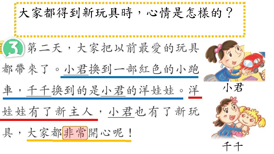 大家都得到新玩具時，心情是怎樣的？ 在這次玩具換主人的活動， 最後洋娃娃交到新朋友嗎？ 大家都得到了甚麼玩具？ 小君 PPT模板下载：www. 1 ppt. com/moban/ 节日PPT模板：www. 1 ppt. com/jieri/ PPT背景图片：www.