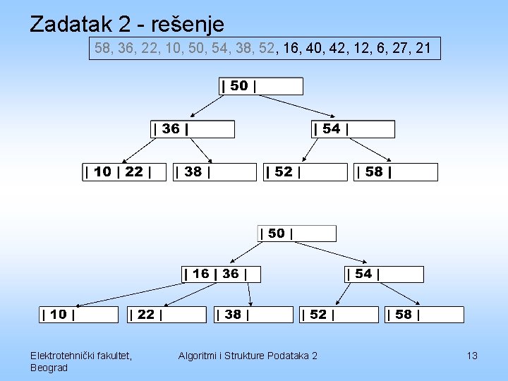 Zadatak 2 - rešenje 58, 36, 22, 10, 54, 38, 52, 16, 40, 42,