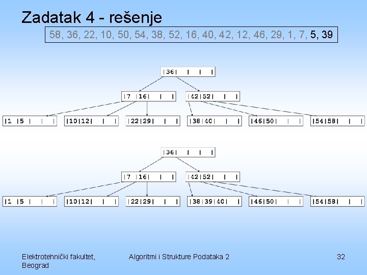 Zadatak 4 - rešenje 58, 36, 22, 10, 54, 38, 52, 16, 40, 42,