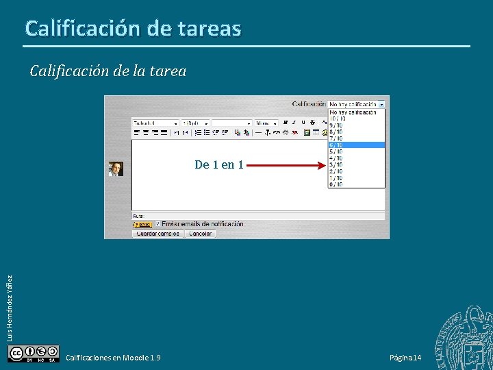Calificación de tareas Calificación de la tarea Luis Hernández Yáñez De 1 en 1