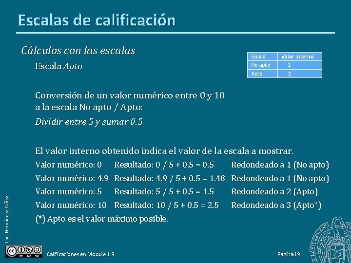 Escalas de calificación Cálculos con las escalas Escala Apto Escala No apto Apto Valor