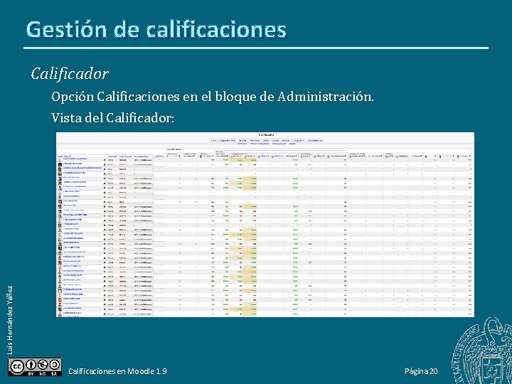 Gestión de calificaciones Calificador Luis Hernández Yáñez Opción Calificaciones en el bloque de Administración.