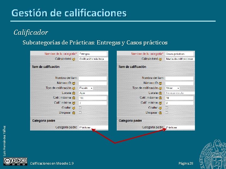 Gestión de calificaciones Calificador Luis Hernández Yáñez Subcategorías de Prácticas: Entregas y Casos prácticos