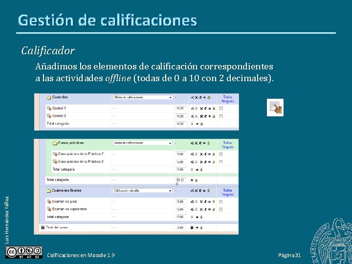 Gestión de calificaciones Calificador Añadimos los elementos de calificación correspondientes a las actividades offline