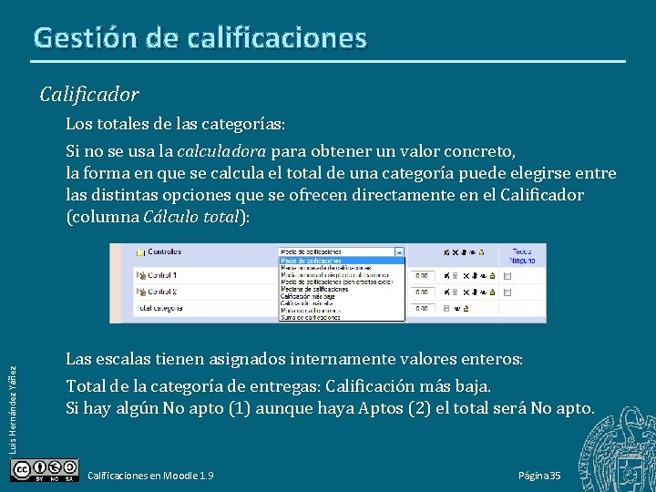 Gestión de calificaciones Calificador Luis Hernández Yáñez Los totales de las categorías: Si no