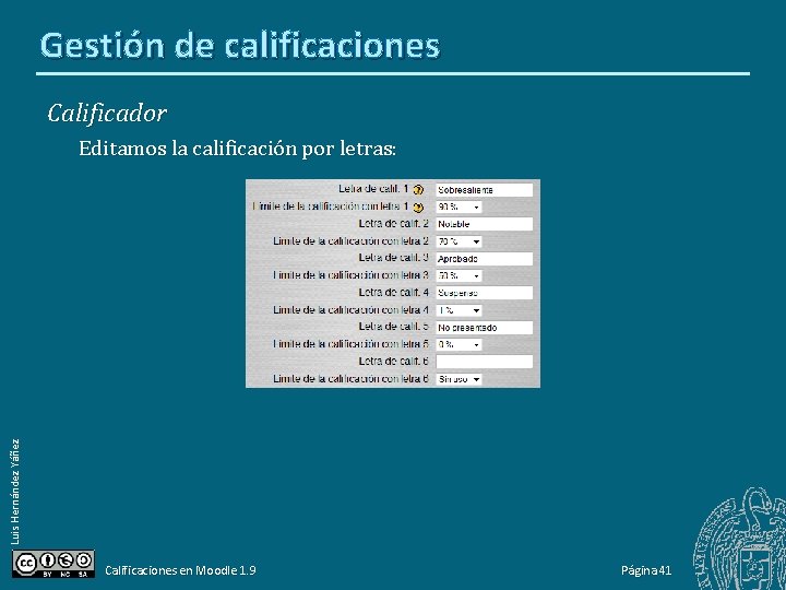 Gestión de calificaciones Calificador Luis Hernández Yáñez Editamos la calificación por letras: Calificaciones en