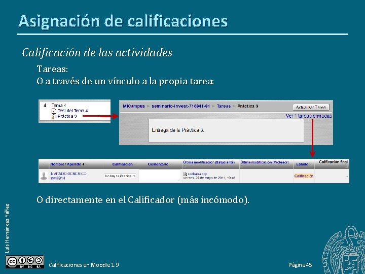 Asignación de calificaciones Calificación de las actividades Luis Hernández Yáñez Tareas: O a través