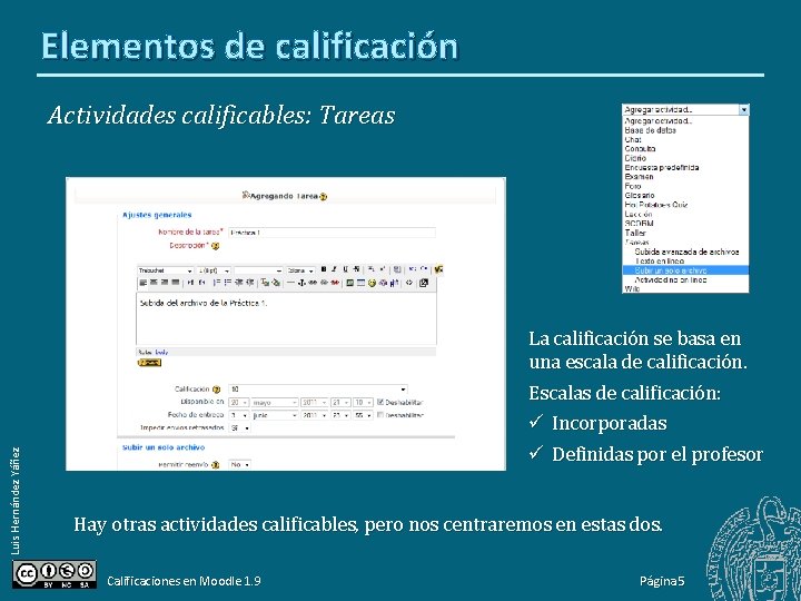 Elementos de calificación Actividades calificables: Tareas Luis Hernández Yáñez La calificación se basa en