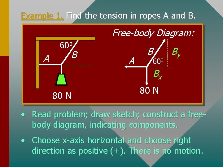 Example 1. Find the tension in ropes A and B. Free-body Diagram: 600 A