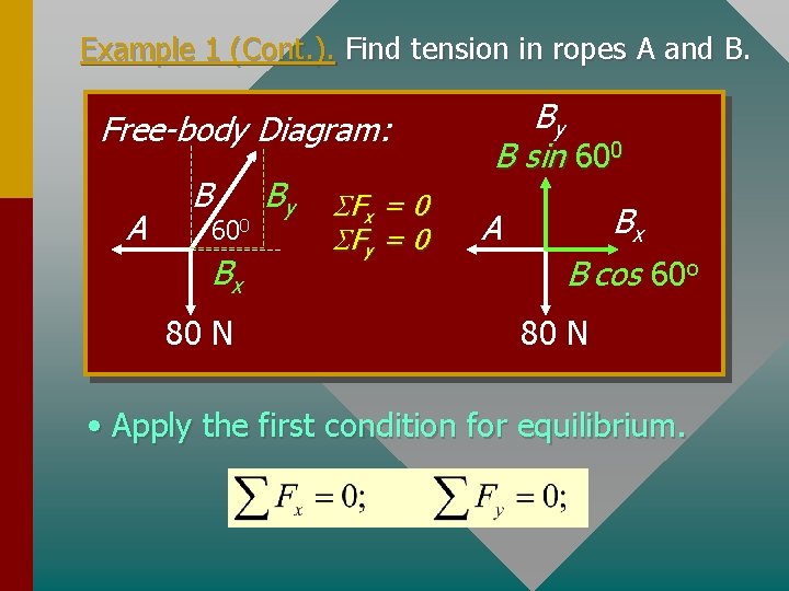 Example 1 (Cont. ). Find tension in ropes A and B. Free-body Diagram: A
