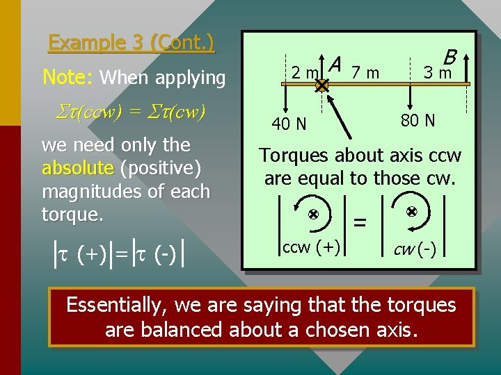 Example 3 (Cont. ) Note: When applying St(ccw) = St(cw) we need only the