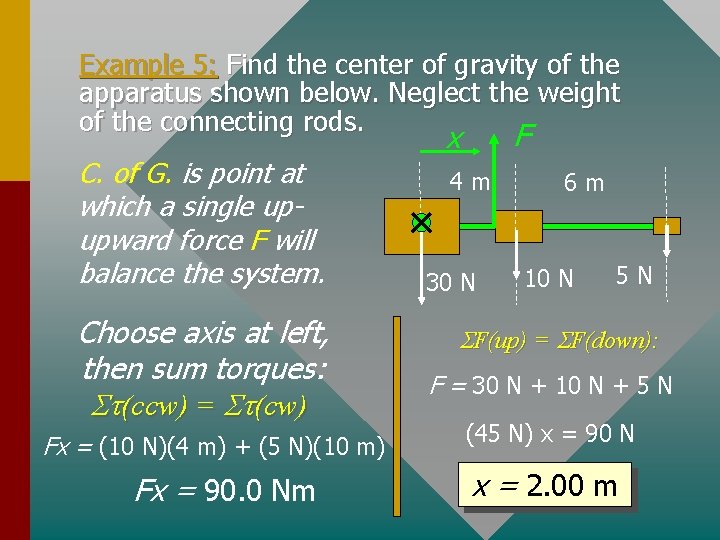 Example 5: Find the center of gravity of the apparatus shown below. Neglect the