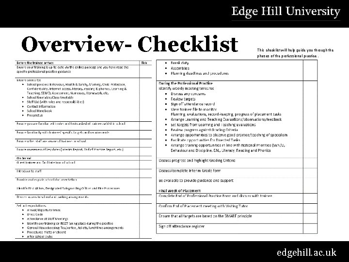 Overview- Checklist This checklist will help guide you through the phases of the professional