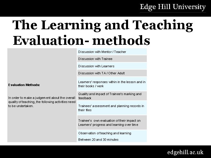 The Learning and Teaching Evaluation- methods Discussion with Mentor / Teacher Discussion with Trainee